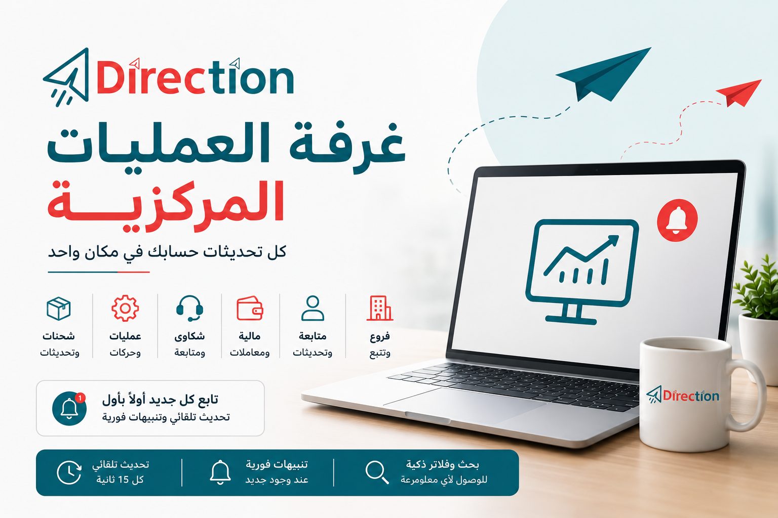Central Operations Room — Everything Happening in Your Direction Center Account, in One Place